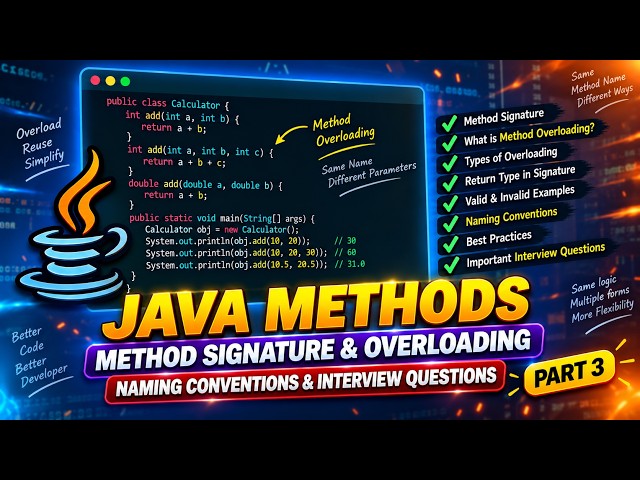 Java Methods Part 3 | Method Signature| Method Overloading | Naming Conventions| Interview Questions