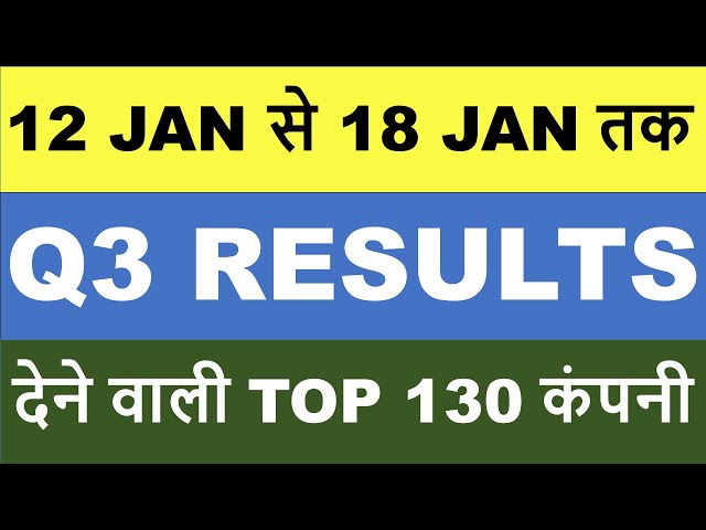 अगले हफ्ते आने वाले 130 कंपनियों के Results | Q3 Results 2026 | Q3 Results 2026 Today | Q3 Results