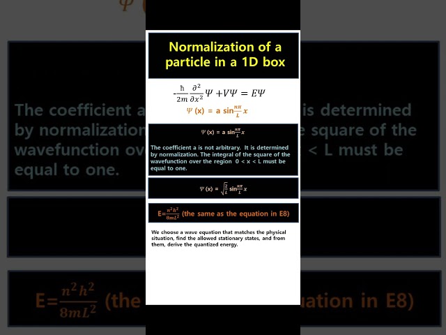 E54 1D particle in a box using Schroedinger equation(normalization)#quantum#physicalchemistry#wave