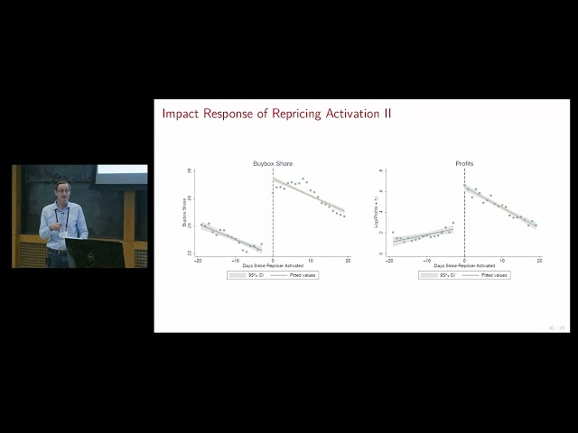 EC'22: Algorithmic Pricing Facilitates Tacit Collusion: Evidence from E-Commerce