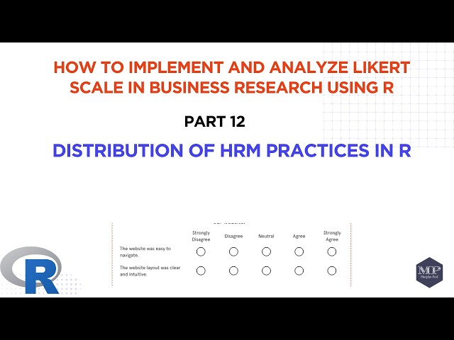 Part 12. Distribution of HRM Practices in R