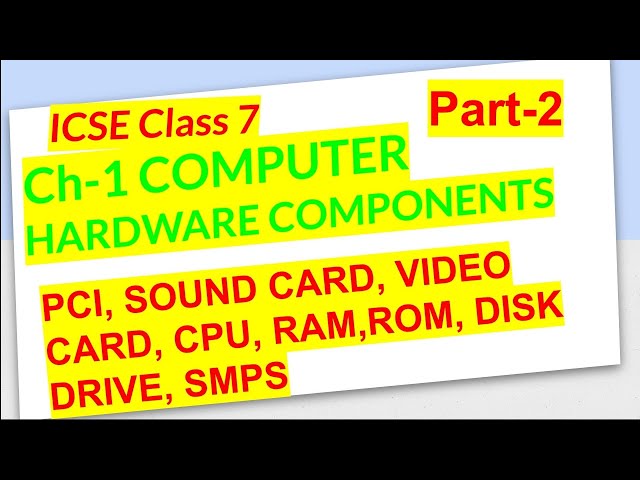 CLASS 7 CH-1 COMPUTER HARDWARE COMPONENTS Part-2