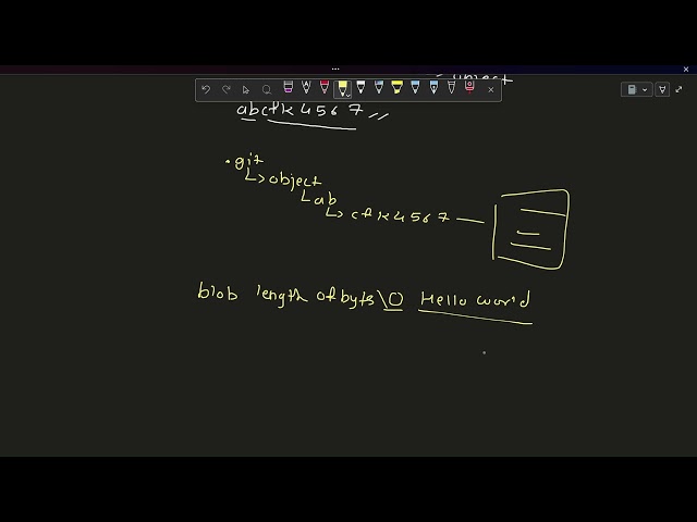 How Git Works Internally | Build Your Own Git in Java