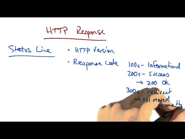 HTTP Response - Georgia Tech - Network Congestion