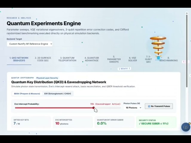 Prototype of AI-Based  Interactive  Quantum Algorithm Learning Platform