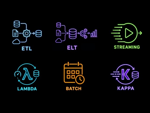 The Data Engineering Concepts Nobody Explains Properly