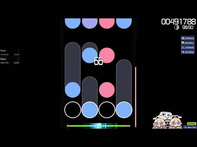 ln master spark 98.14% pass