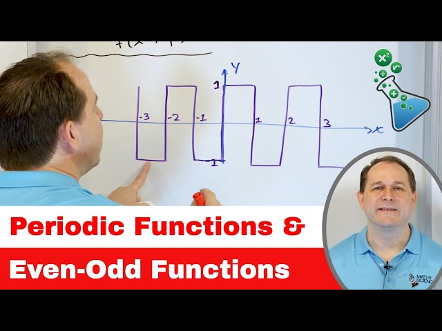 What are Periodic Functions & Even/Odd Functions?  -  [2-21-5]