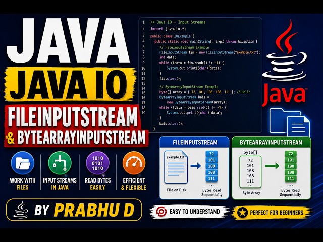 Java io fileinputstream,bytearrayinputstream