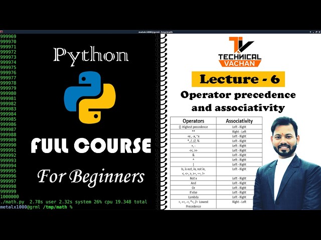 Python Lecture 6 | Operator precedence and associativity in Python #programming#operator #precedence