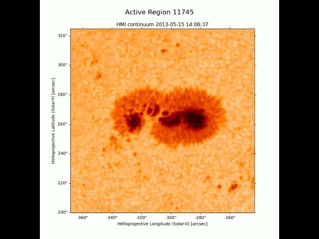 AR 11745 evolution