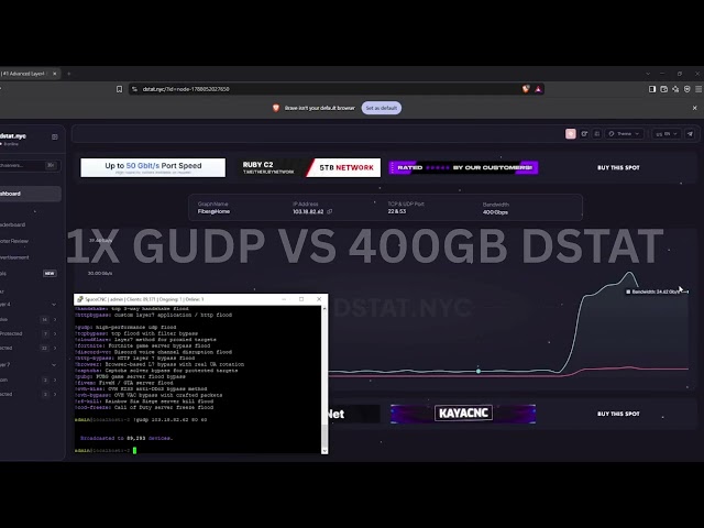 SPACE C2 DDOS BEST C2/BOTNET/API 2026 | L4 & L7 | BEST BYPASS