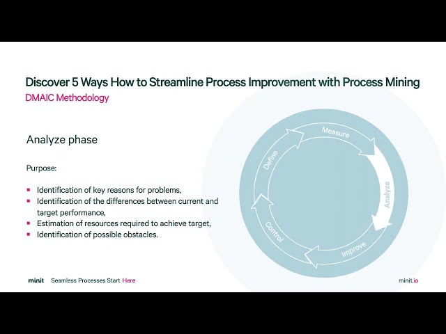 Discover 5 Ways How to Streamline Process Improvement with Process Mining