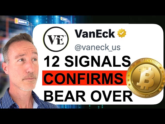 Van Eck's 12 Signals Flashes BEAR OVER. I'm Happy To Be Wrong