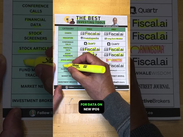 The Best Investing Tools (Free & Paid)