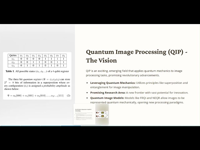 Quantum Leaps in Image Processing  (QIP)