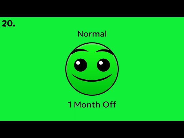 Behavior Difficulty Day S2 Planned!