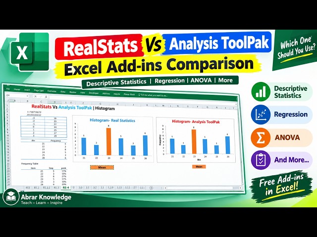 Real Statistics vs Excel Analysis ToolPak | Histogram in 12 Minutes | FREE Excel Statistics Training