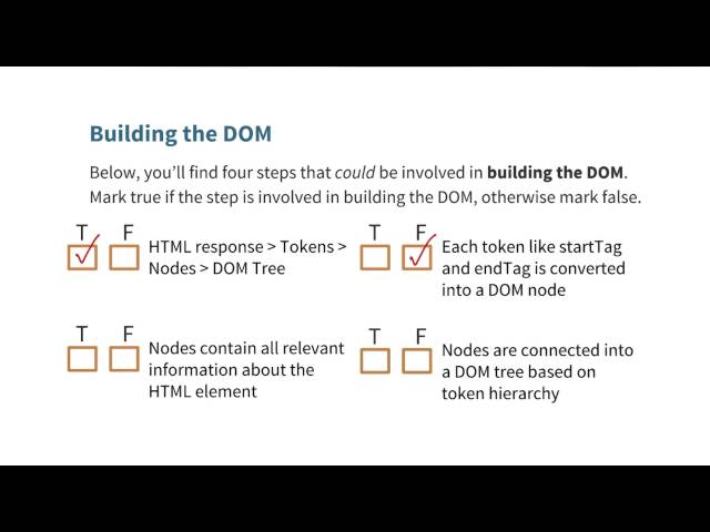 Summarize DOM Construction Solution - Website Performance Optimization