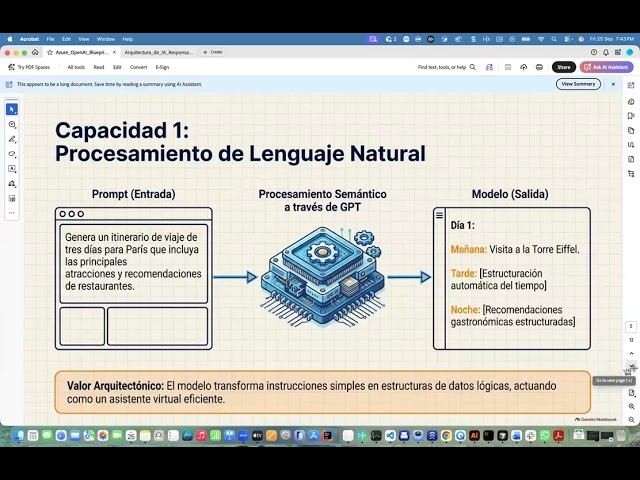 Azure AI - Fundamentos de Azure Open AI e IA Generativa Responsable.