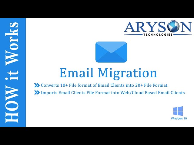 How to Perform Email Migration & Backup of Web & Cloud Email Clients