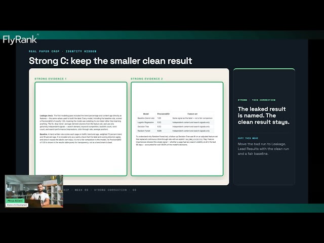 Machine Learning - Paper Clinic: 3 Strong Choices + 3 Clear Fixes Before You Submit w/ Mirza Asceric