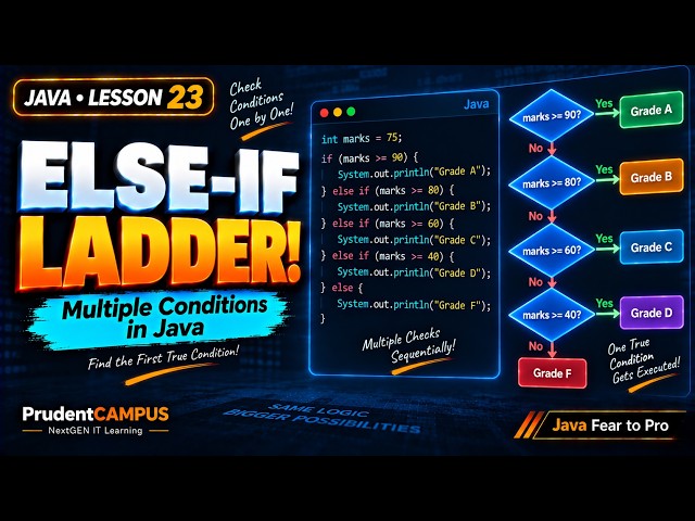 23 - else if Ladder in Java | Multiple Conditions Explained Simply | @PrudentCAMPUS