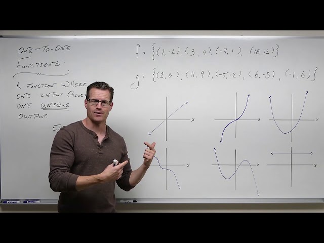 One to One Functions (Precalculus - College Algebra 50)