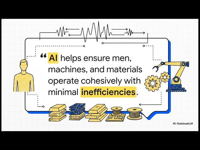 The Future of Smart Manufacturing: 2026 AI & Machine Learning Roadmap