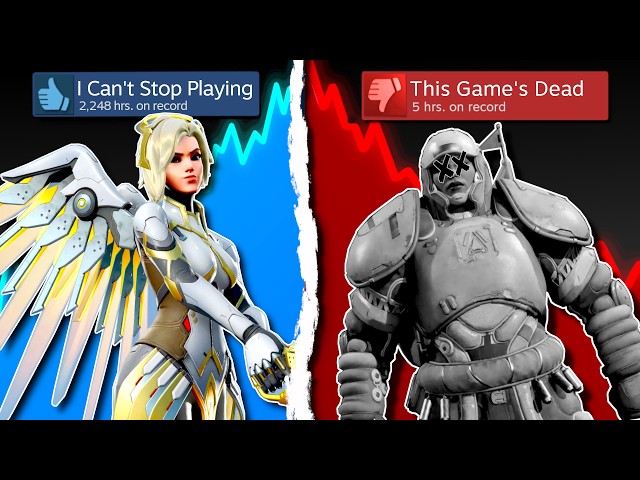 Games Live or Die by Character Design