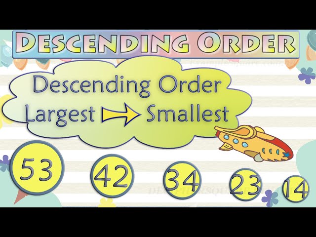 Arrange the Numbers in Descending Order