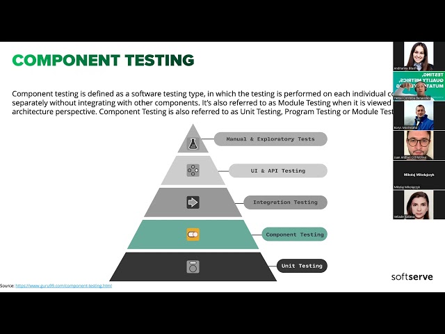 Testing, quality metrics, mutation testing by Hetzel Cordoba Benavides