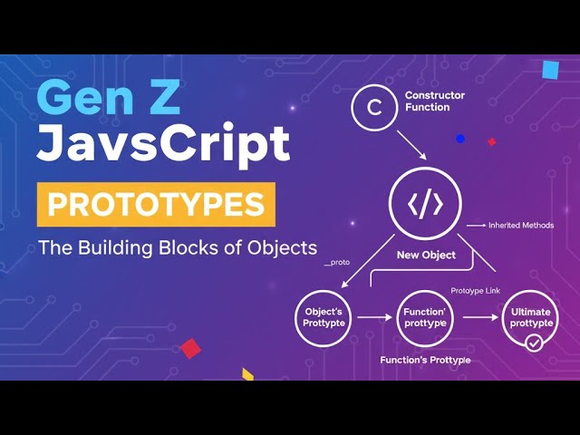 Gen Z JavaScript: Prototypes Explained (The Heart of JavaScript Objects) September 2025 #prototype 
