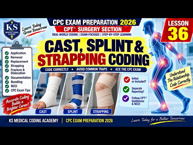 Cast, Splint & Strapping Coding CPT® | Lesson 36 | CPC Exam | Medical Coding Course 2026