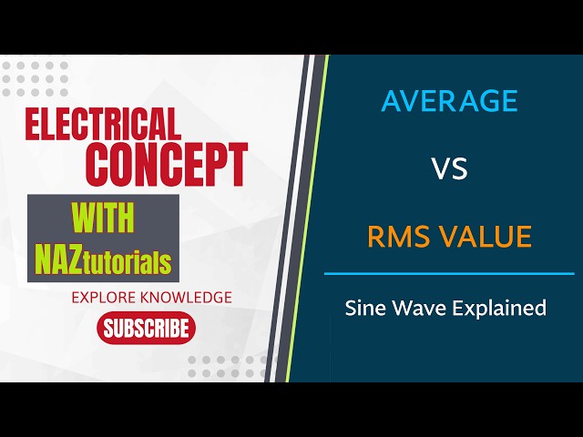 AVERAGE & RMS VALUE OF SINUSOIDAL WAVE | STEP BY STEP CONCEPT & DERIVATION #ac #average&rmsvalue