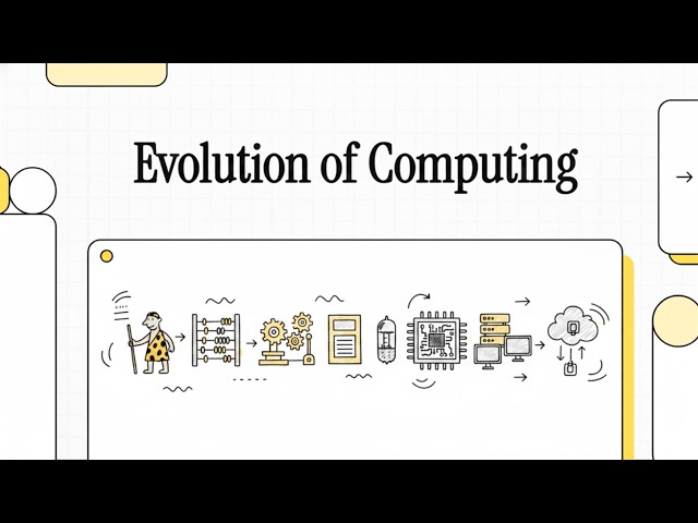 The Evolution of Computing — From the Abacus to Quantum Computers