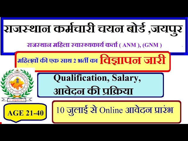 RSMSSB vacancy || Age ,Qualification ,salary कितनी || how to apply detail in video || Anu Jadoun