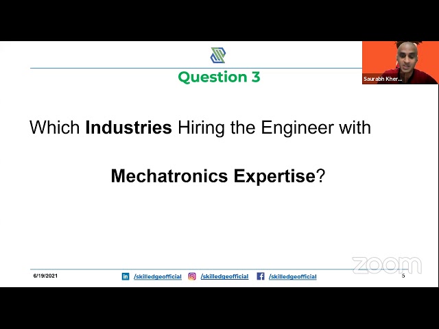 Skill Pe Charcha | Mechanical Engineering | Electrical Engineering | Mechatronics