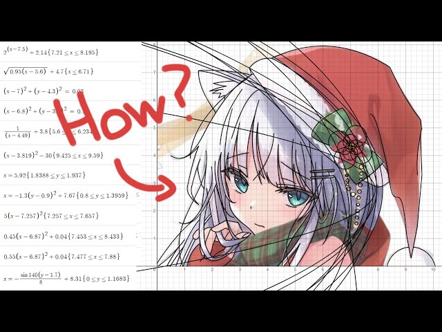 Desmos Art Full Guide | Desmos Graphing Calculator (walter white is your math teacher wow)
