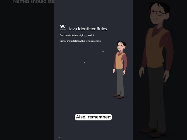 Java Variables - Part 6 - Naming Rules - #w3schools #java #programming