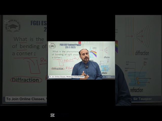 FGEI EST 23-02-2025 Solved Paper Elementary School Teacher | PPSC FPSC GK MCQs Preparation