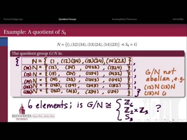 302.4A: Quotient Groups