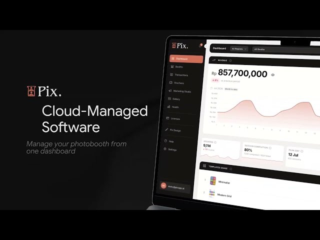 Every Booth, One Dashboard: Health, Revenue, Top Templates | Pixture