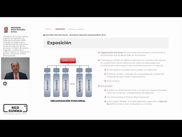 Masterclass: Business Process Management (BPM)