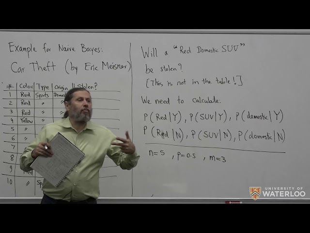 Machine Intelligence - Lecture 21 (Naive Bayes, Swarm Intelligence, Ant Colonies)