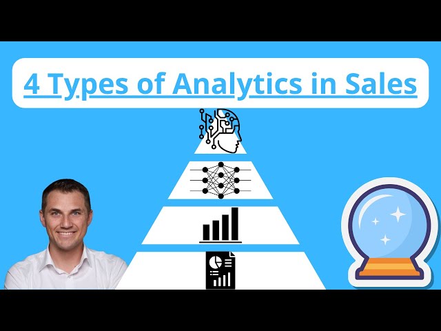 Sales Analytics: The 4 Types You NEED to Know