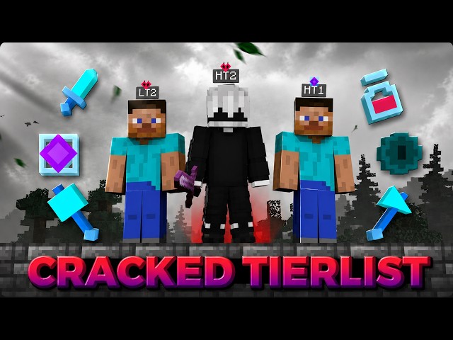 Tier Testing Guide for Minecraft Tier Testing Community