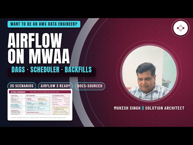Want to Be an AWS Data Engineer? Orchestration Tool -What is Airflow in AWS OR MWAA| Top 25 Question