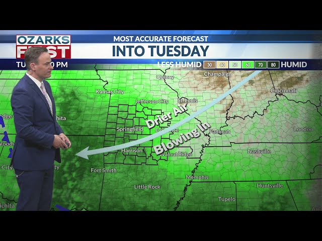 Summer storms and humidity sent packing for a few days