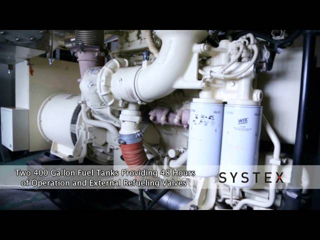SYSTEX IT Outsourcing Service